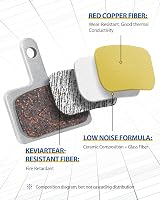 AGPTEK Bike Brake Pads 4 Pairs Disc Brake Pads for Shimano M515 M525 C501 C601 view 2
