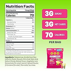 Shameless Snacks - Healthy Low Calorie Snacks, Low