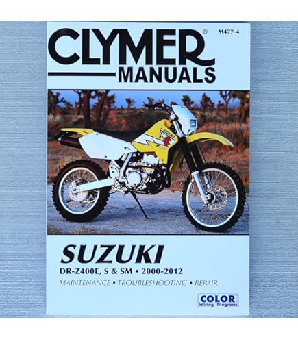 Amazon.com: i5motorcycle Service & Repair Manual for Suzuki DRZ400