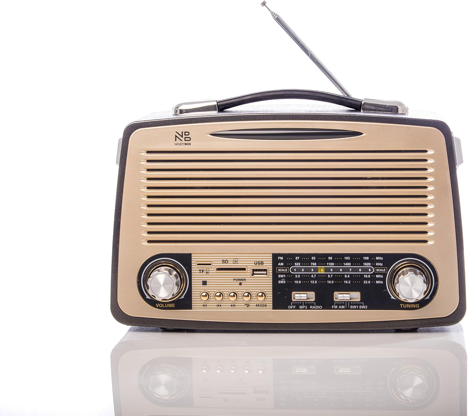 noizzy box speaker retro xl