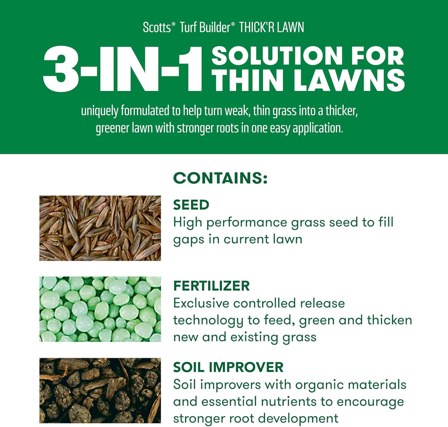 Scotts Turf Builder Thick'R Lawn Sun & Shade - 3 in 1 Lawn Fertilizer, Seed, Soil Improver for a Thicker, Greener Lawn, Seeds up to 4, 000 sq. ft, 40 lb. : Garden & Outdoor