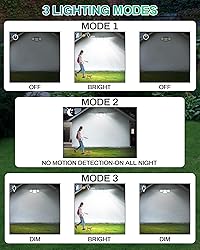 HAARAY Solar Light Outdoor Waterproof Motion Sensor