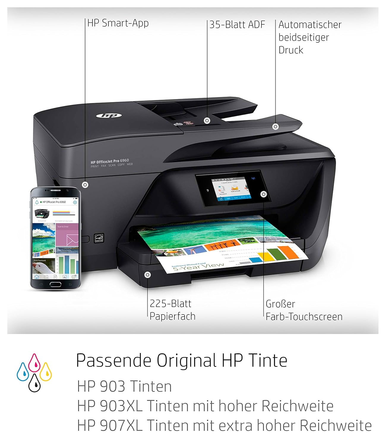 HP OfficeJet Pro 6960 MultifunktionsDrucker: Amazon.de: Computer & Zubehör