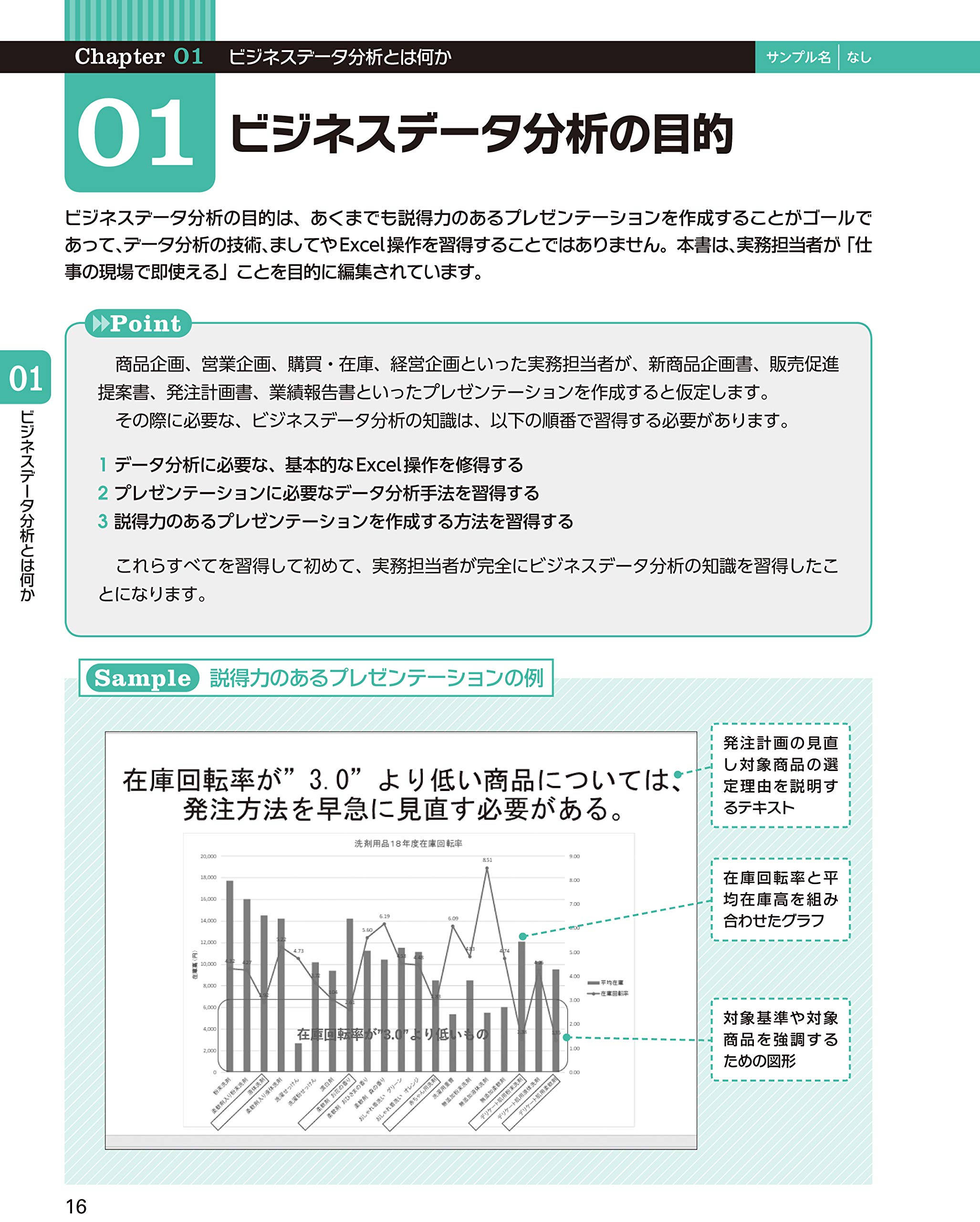 Excelビジネスデータ分析 徹底活用ガイド Excel 2019 2016 2013対応 平井 明夫 本 通販 Amazon
