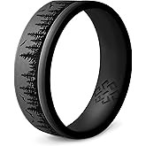 Knot Theory Waves, Mountain, Forest Silicone Ring for Men and Women - Silicone Wedding Band for Sports Activities, Breathable Comfort Fit 6mm Bandwidth