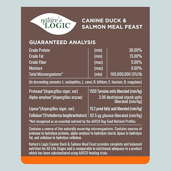 NATURE’S LOGIC DRY DOG FOOD – 100% NATURAL – NO SYNTHETICS – FOR ALL AGES, SIZES, BREEDS – FREE FROM COMMON ALLERGENS, HIGH PROTEIN – DUCK & SALMON MEAL FEAST, 4.4LBS