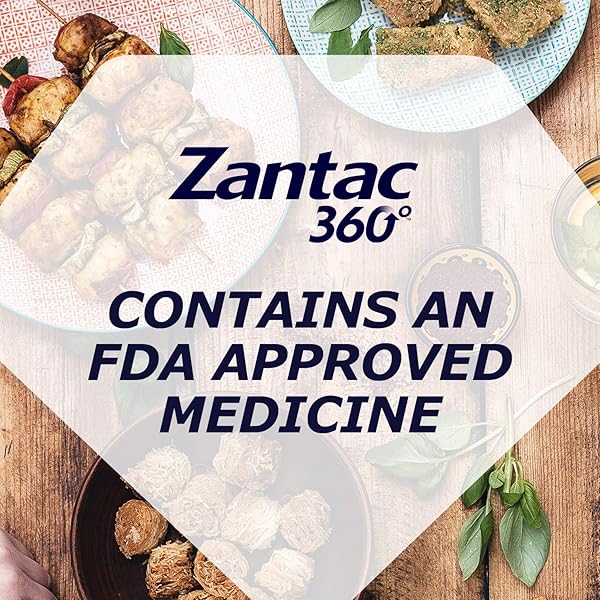 ZANTAC 360 TABLETS – 20MG, 25 COUNT
