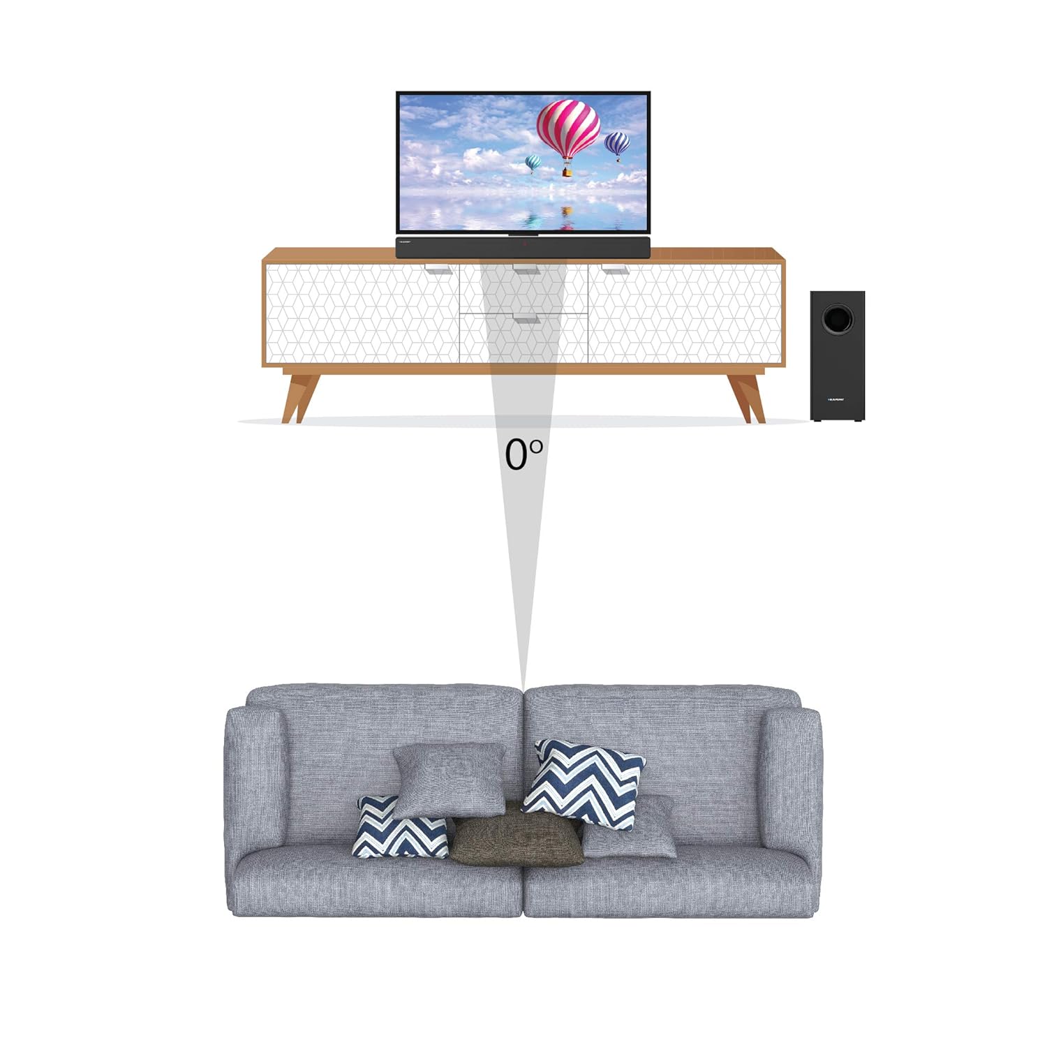 blaupunkt soundbar sbwl 01