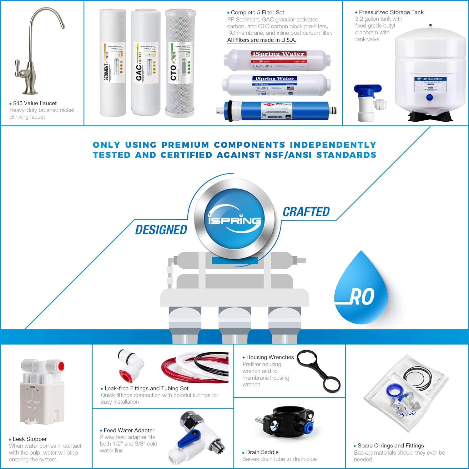 iSpring PH100 Top Quality 6-Stage Under Sink Reverse Osmosis RO Drinking Water Filtration System 100 GPD Fast Flow 1:1 Pure to Waste Ratio with Alkaline Remineralization, pH+, US Made Filters - - 