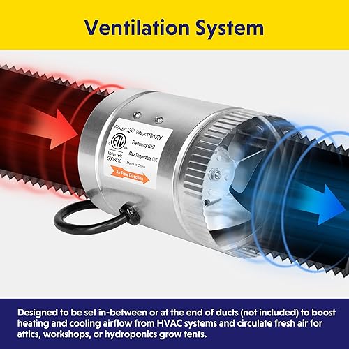 iPower Inch Inline Duct Fan 100 CFM Booster Exhaust Fan with Low Noise  for HVAC Ventilation in Attic, Bathro