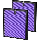 HY4866 True HEPA Replacement Filters Compatible with MORENTO HY4866, WESTHEY HY4866, YIOU M1 Air Purifier, 3-in-1 H13 Ture HEPA Air Filter, Multifunction Version, 2-Pack