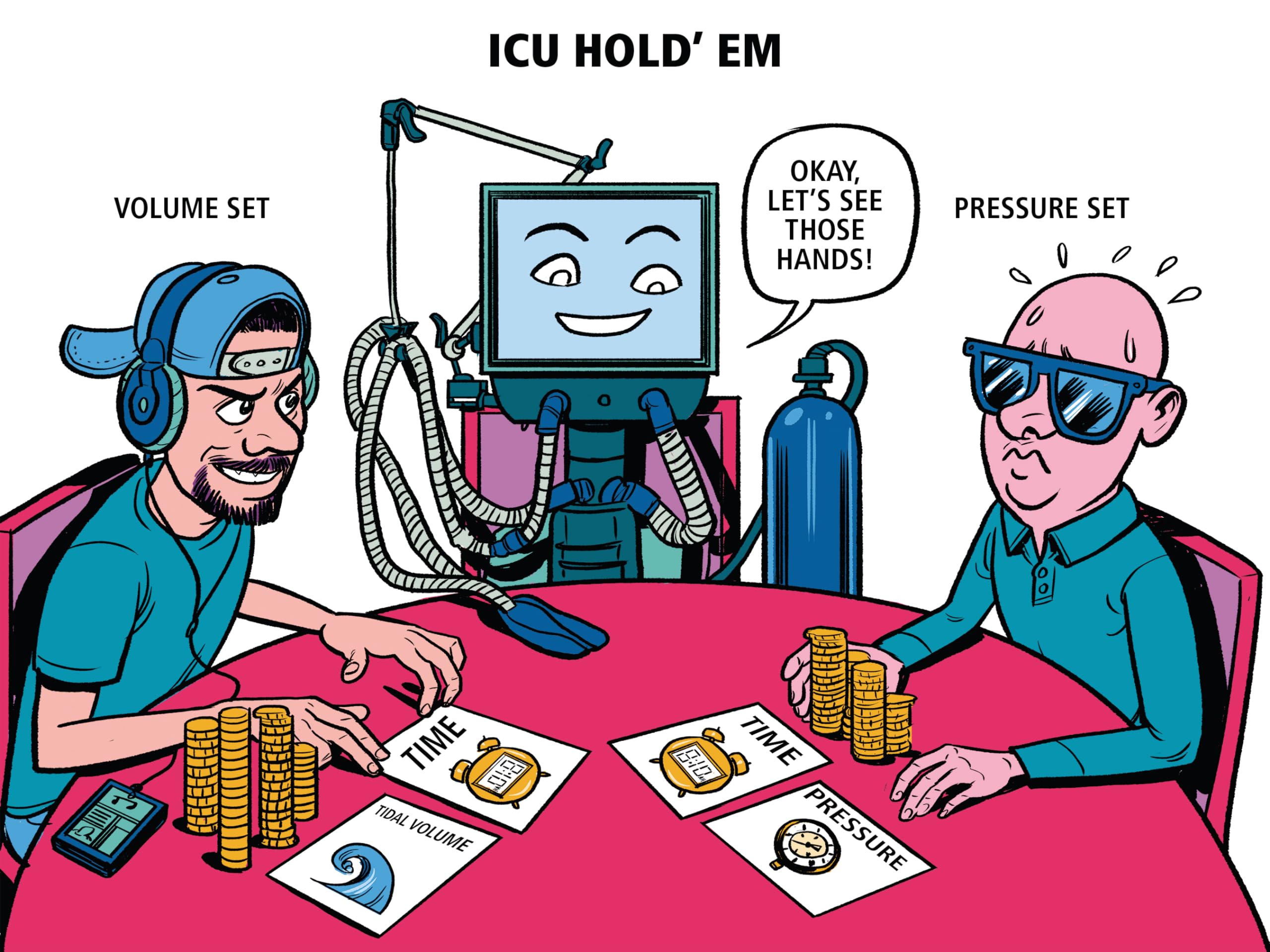 Critical Care and Hospitalist Medicine Made Ridiculously Simple