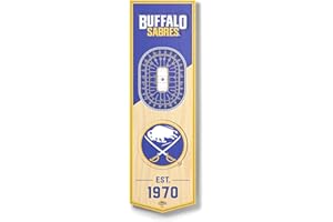 YouTheFan NHL 3D Stadium 6x19 Banner