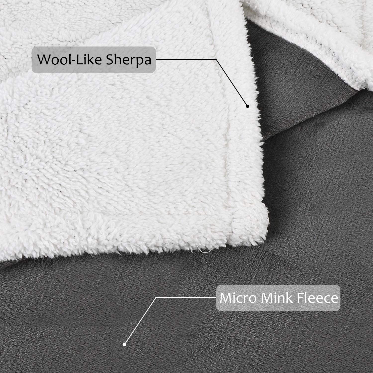 Catalonia Nerz-Fleecedecke, wendbare Sherpa-Tagesdecke, groß, für Sofa, Bett, superweich, bequem, Geschenk, 127x152 cm, Microfaser