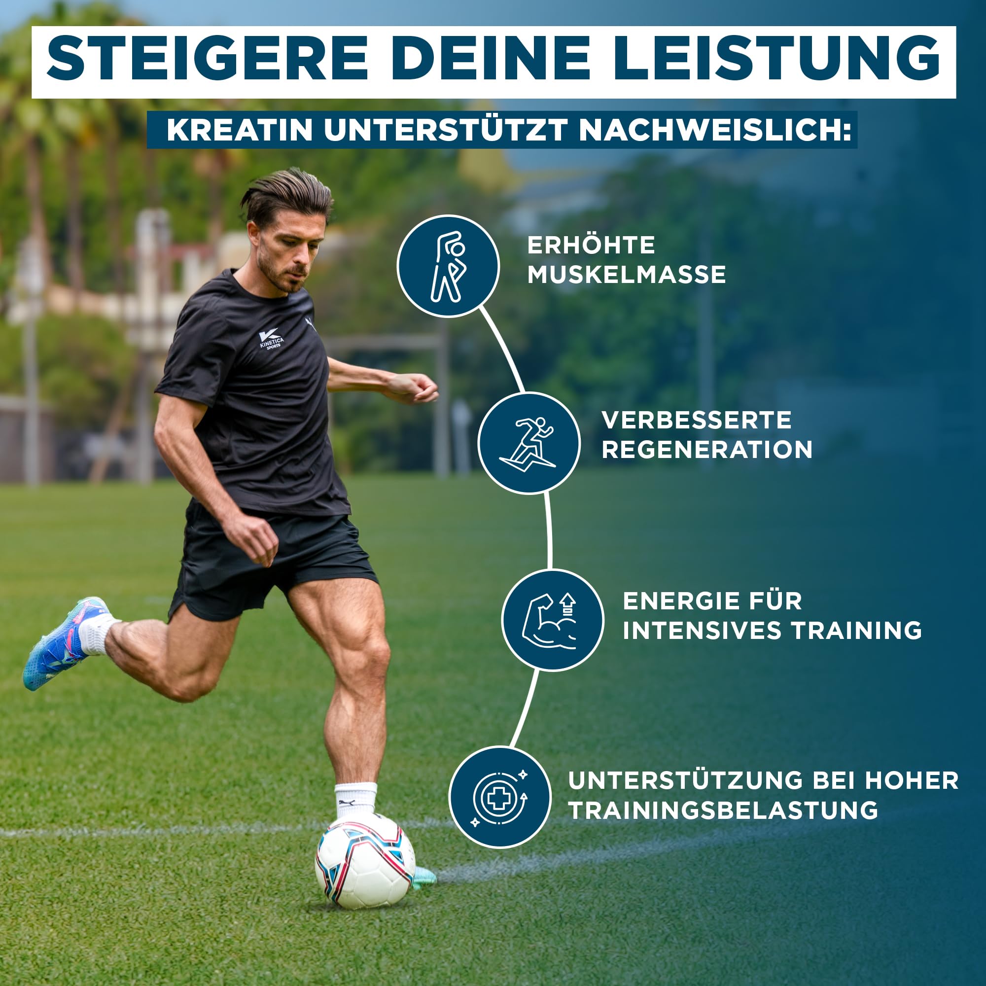 Kinetica Sports Creapure® 100% Kreatin Monohydrat Pulver - Geschmacksneutral | 3.4g Kreatin/Portion, 147 Portionen/500g Packung | Vegan & Glutenfrei | Unterstützt Leistungsfähigkeit & Muskelkraft 5