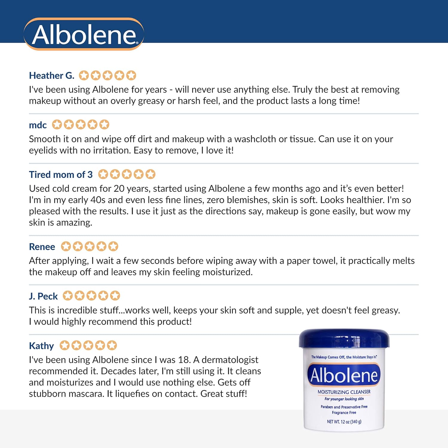 Albolene Moisturizing Cleanser | 3-in-1 Skin Care Product: Makeup Remover, Facial Cleanser and Moisturizer | No Soap or Water Needed | 12 Ounces | Pack of 1: Beauty