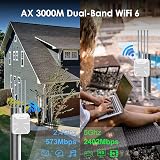 WAVLINK WiFi6 Outdoor Access Point AX3000 Dual Band with PoE IP67 4x8dBi view 2