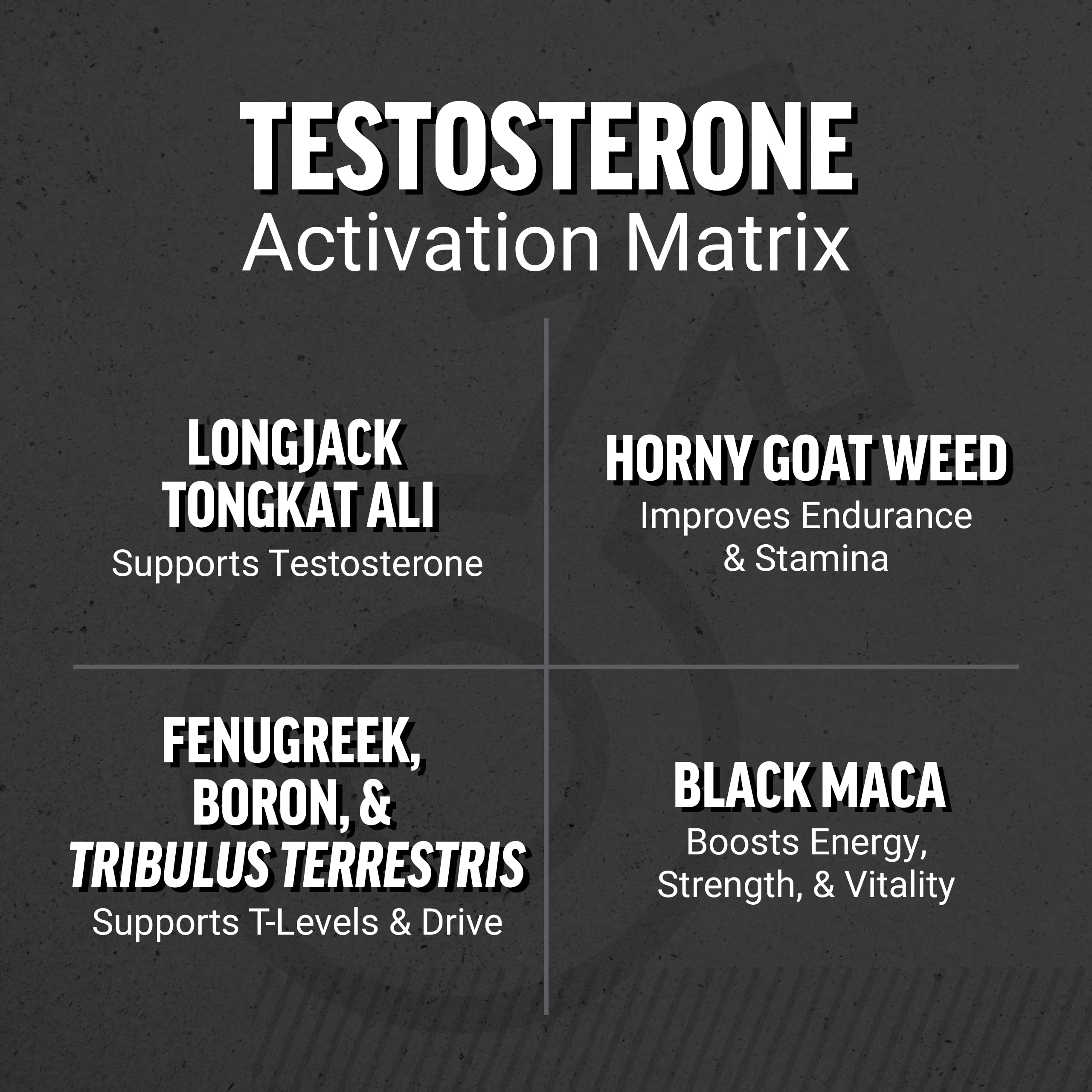 Force Factor Total Beets Blood Pressure Support 60 Chews + Test X180 Gummies Testosterone Booster for Men 60 Gummies