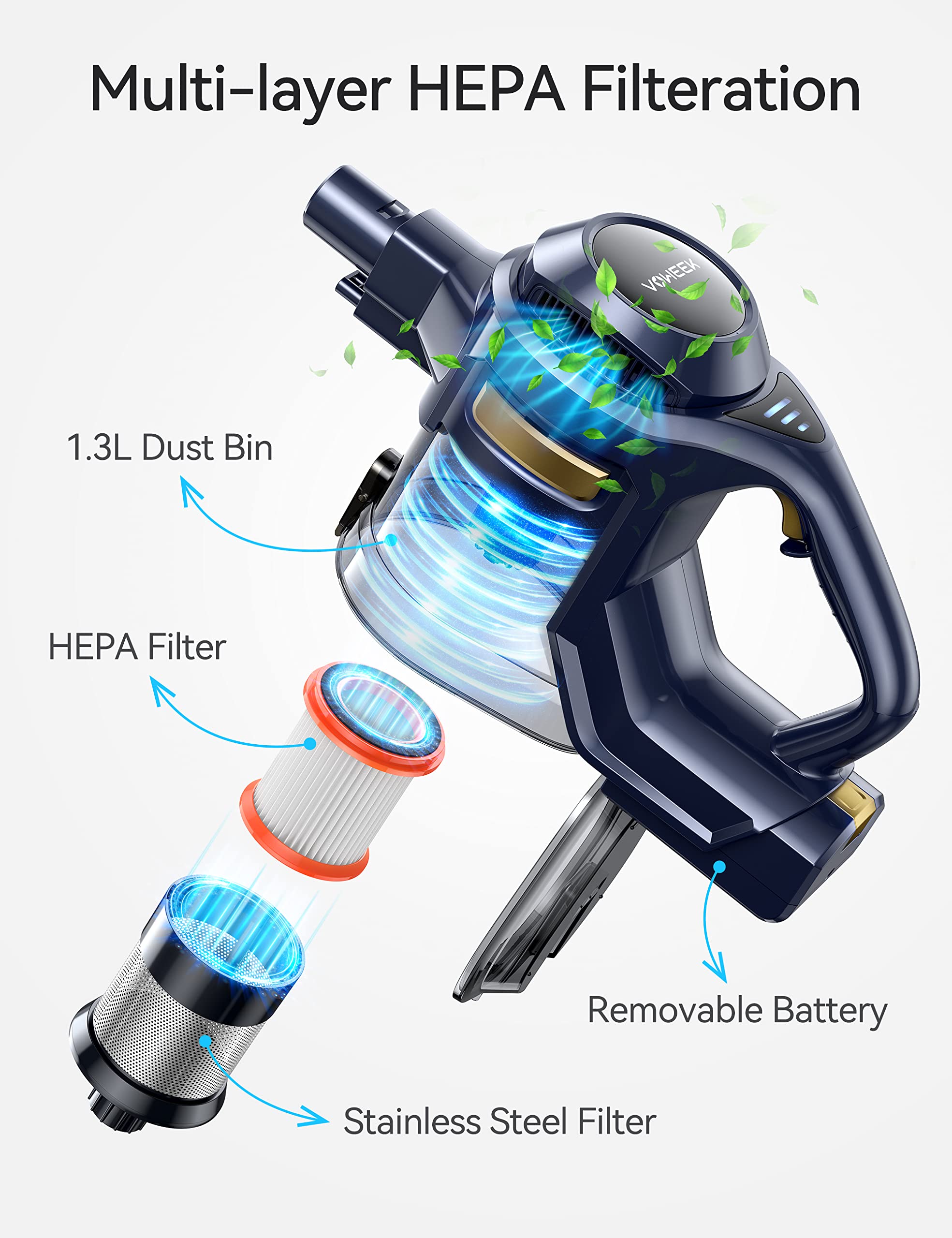 Voweek Cordless Vacuum Cleaner, Lightweight Stick Vacuum Cleaner with Powerful Suction, Detachable Battery, 1.3L Dust Cup, 4 in 1 Handheld Vacuum for Home Hard Floor Carpet Pet Hair