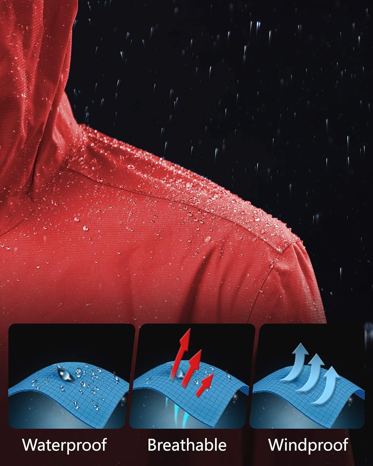 33,000ft Men's Rain Jacket Waterproof Cycling Running Raincoat with Hood Lightweight Windbreaker Shell with Mesh Lining: Clothing