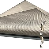 Faraday Fabric Kit