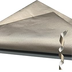 Faraday Fabric Kit