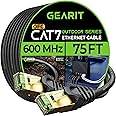GEARit Cat7 Outdoor Ethernet Cable (75ft) SFTP Shielded Foil Twisted Pair, Pure Copper, LLDPE, Waterproof, Direct Burial, In-Ground, UV Resistant, POE, Network, LAN, Internet, Cat 7-75 Feet