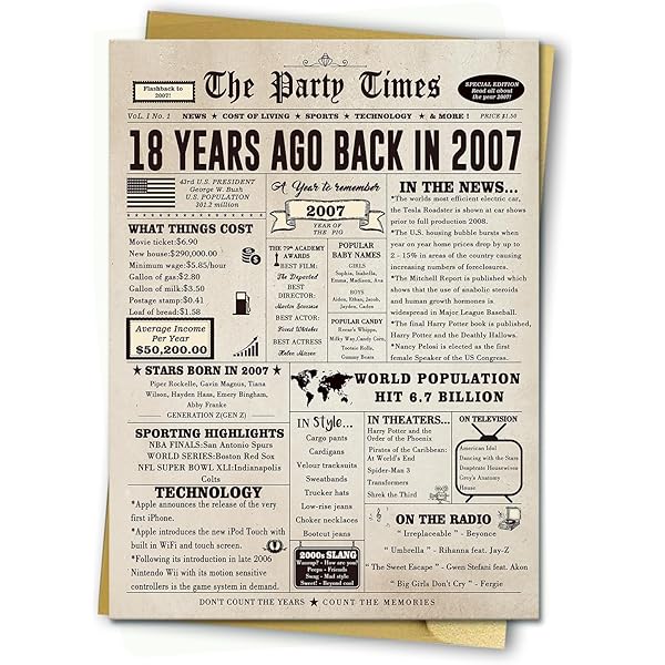 Amazon.com: Back in 1978 Birthday Poster Party Gift : Home & Kitchen amazon-com-back-in-1978-birthday-poster-party-gift-home-kitchen
