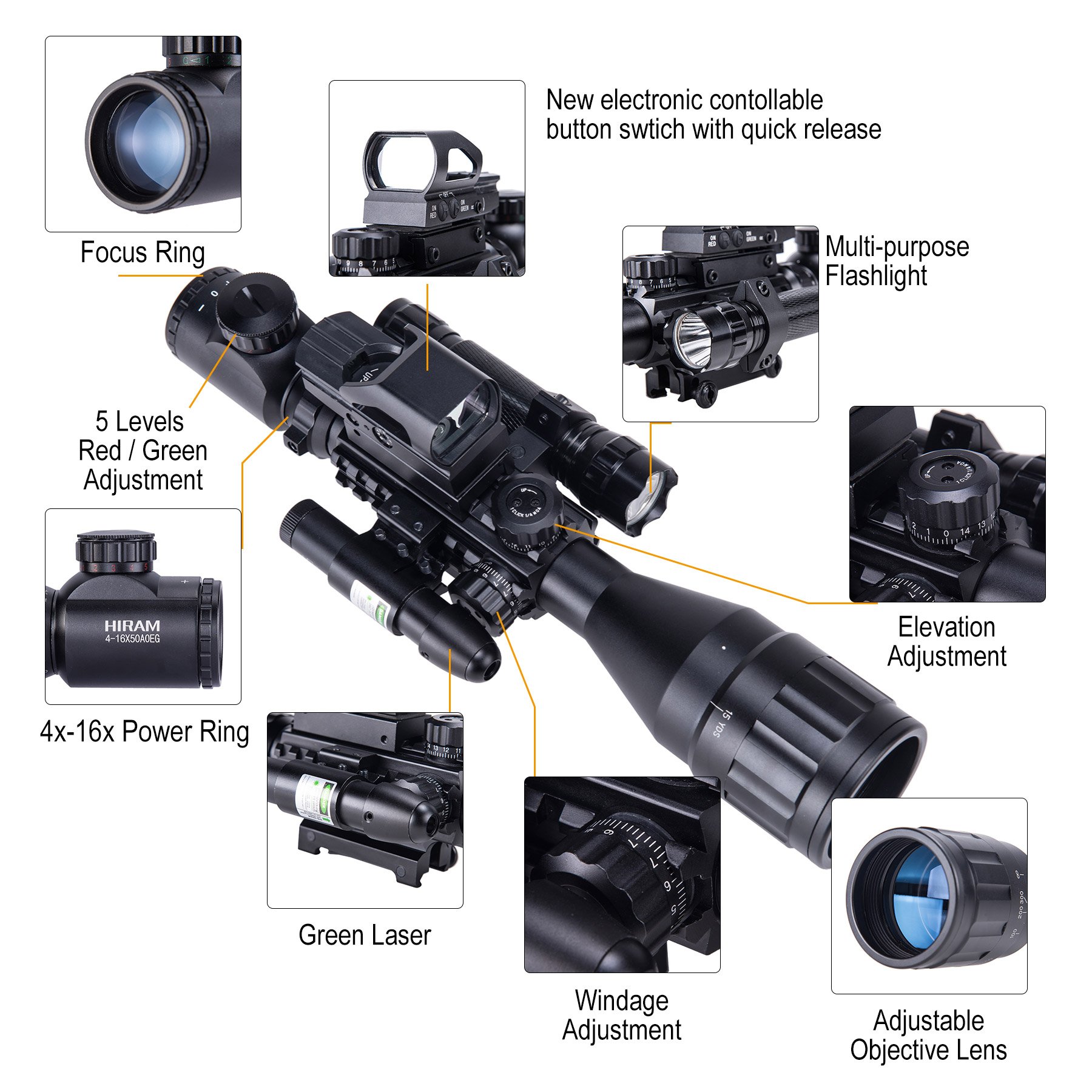 HIRAM 416x50 AO Rifle Scope Combo with Green Laser, Reflex Sight, and