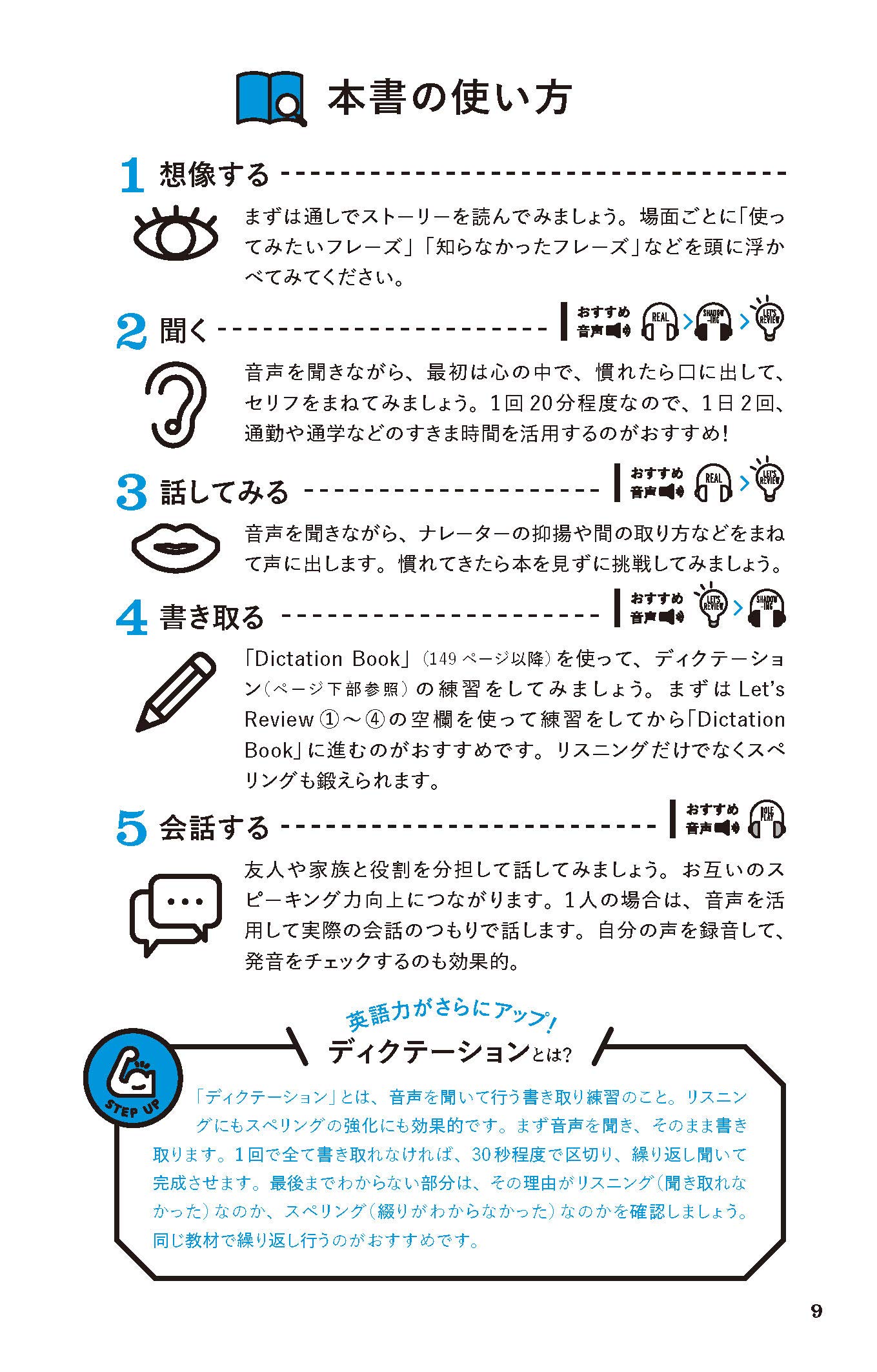 絵でおぼえる英会話 ビジネス編 Amazon Es Libros