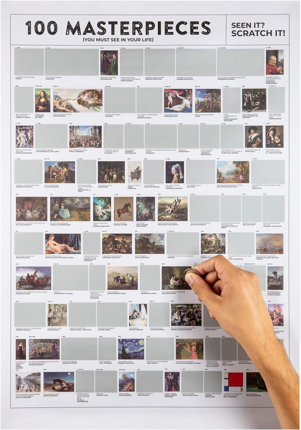 Today is Art DayToday is Art Day 100 Masterpieces Art History Bucket List - Scratch Poster 17" x 24"