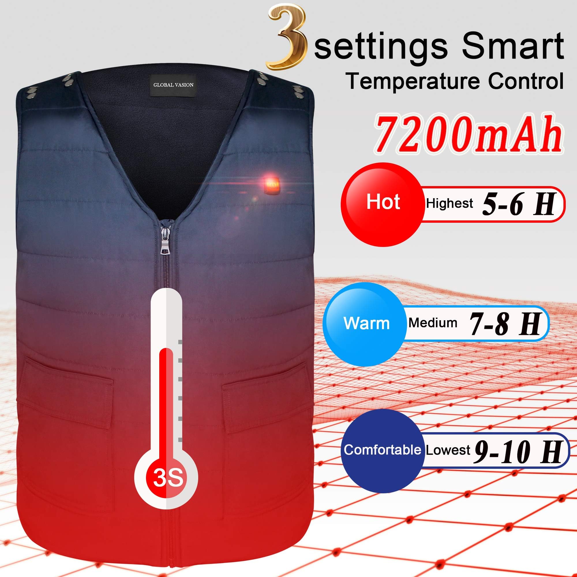 Rabbitroom Electric Heated Vest Waistcoat Men Women Heated Gilet Coat Clothes Winter Adjustable Size 7.4V Rechargeable Battery Waistcoat Outdoor Sport Warm Insulated Vest Clothing,Works up 10 Hours