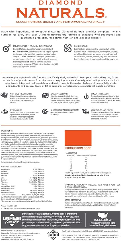 diamond athlete dog food