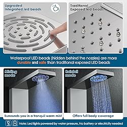 ROVOGO No Battery Needed Shower Panel System with