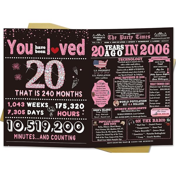It's My 20th Birthday Pink Satin Corsage Pin - Cute 20 Year Old Birthday Badge, Party Favor Button, Celebration Ribbon Pin