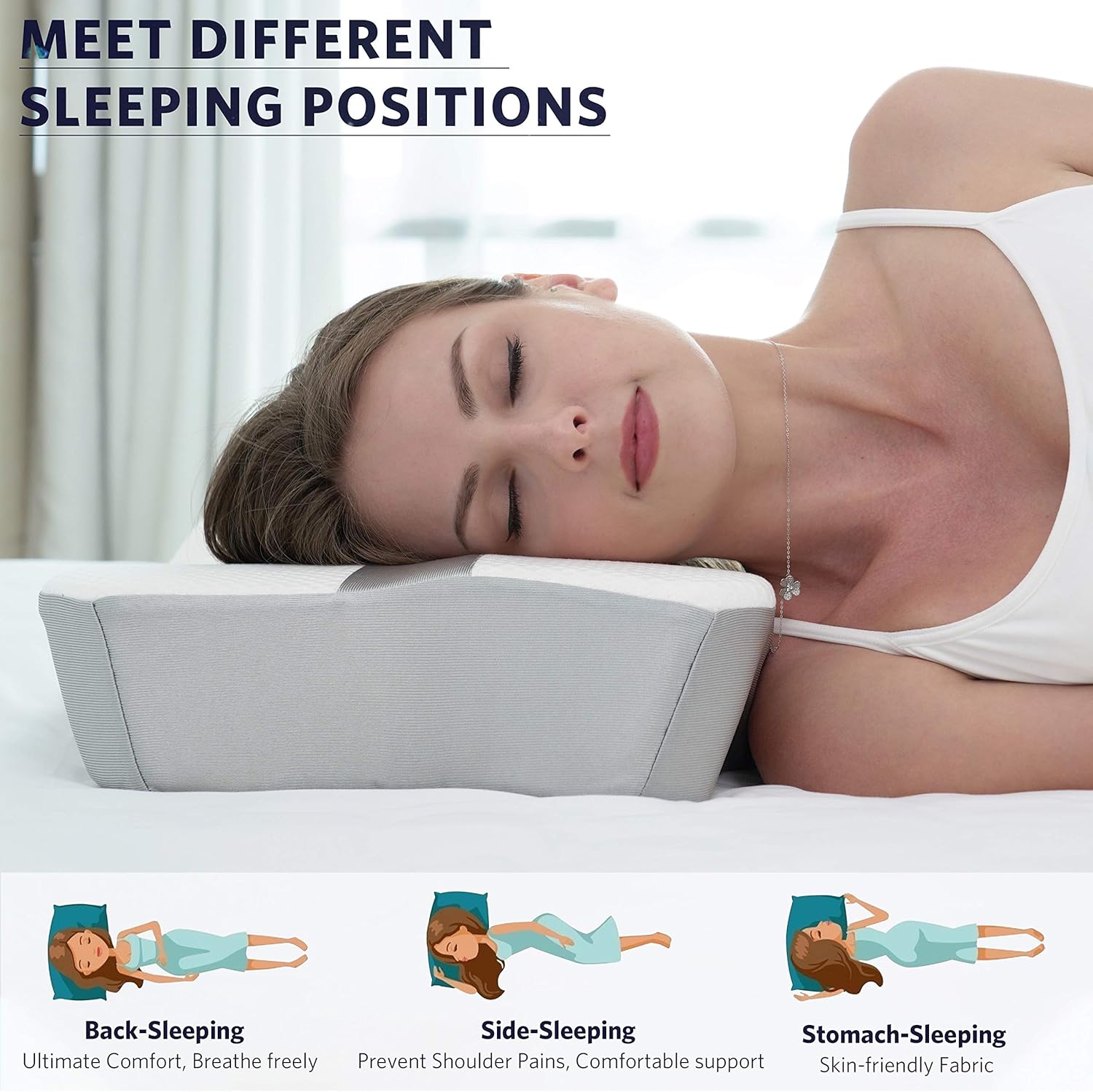 YARKOR Contour Memory Foam Pillow, Orthopedic Pillows for Neck Pain, Ergonomic Cervical Pillow for Side Sleepers, Back and Stomach Sleep (with Machine Washable Pillowcase): Home & Kitchen
