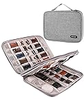 Wearlizer Watch Band Case Watch Band Storage Case