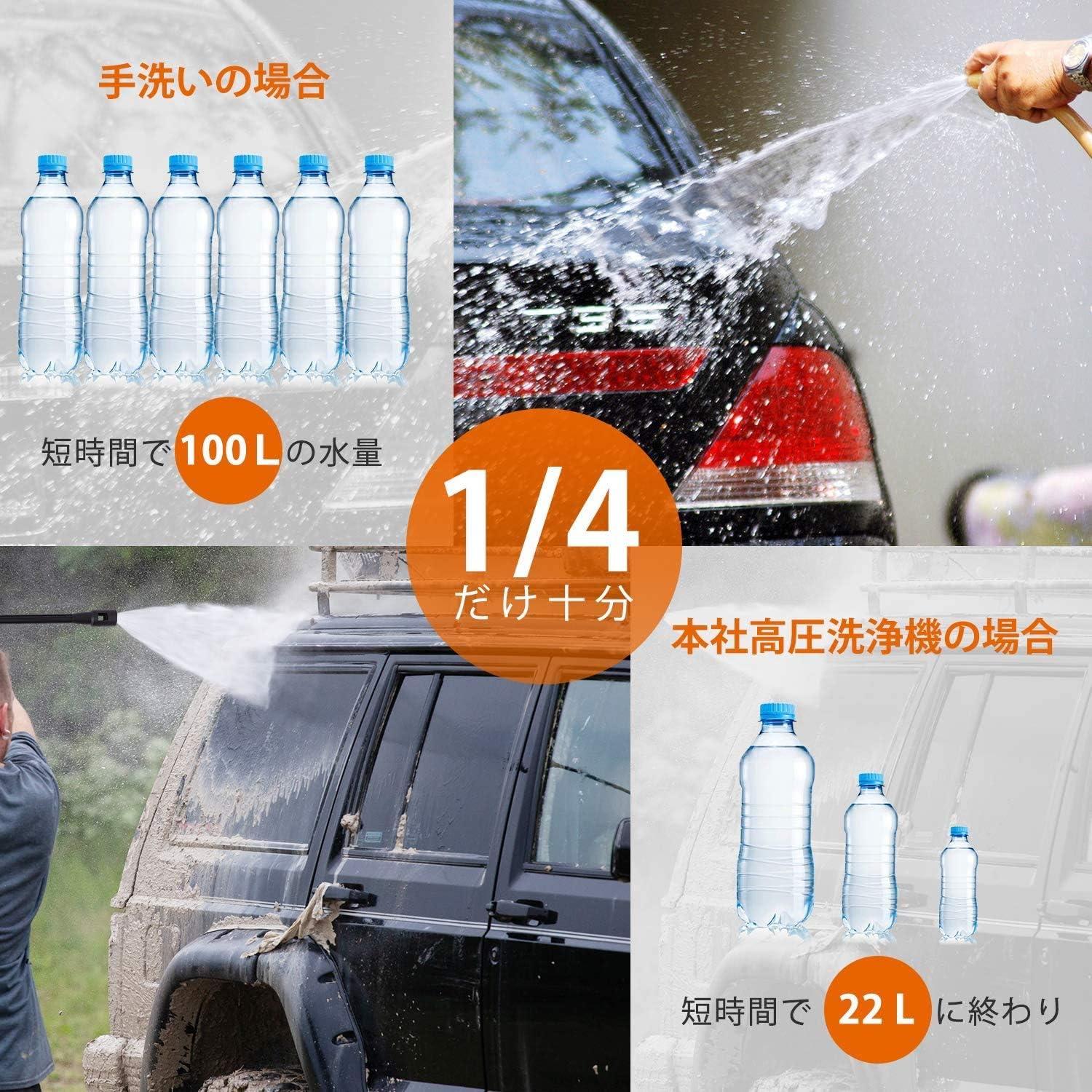 Amazon Co Jp 高圧洗浄機 パワフル 1400w 水道直結 自吸タイプ 15種類洗車キット付き 高圧 低圧切替可能 省エネ 低騒音 洗車 清掃 大掃除 家庭用高圧クリーナー コンパクト 軽量5 6kg 高圧洗車機 東西日本兼用 二重絶縁 Ipx5防水 3年保証 初心者向け 日本語説明書付
