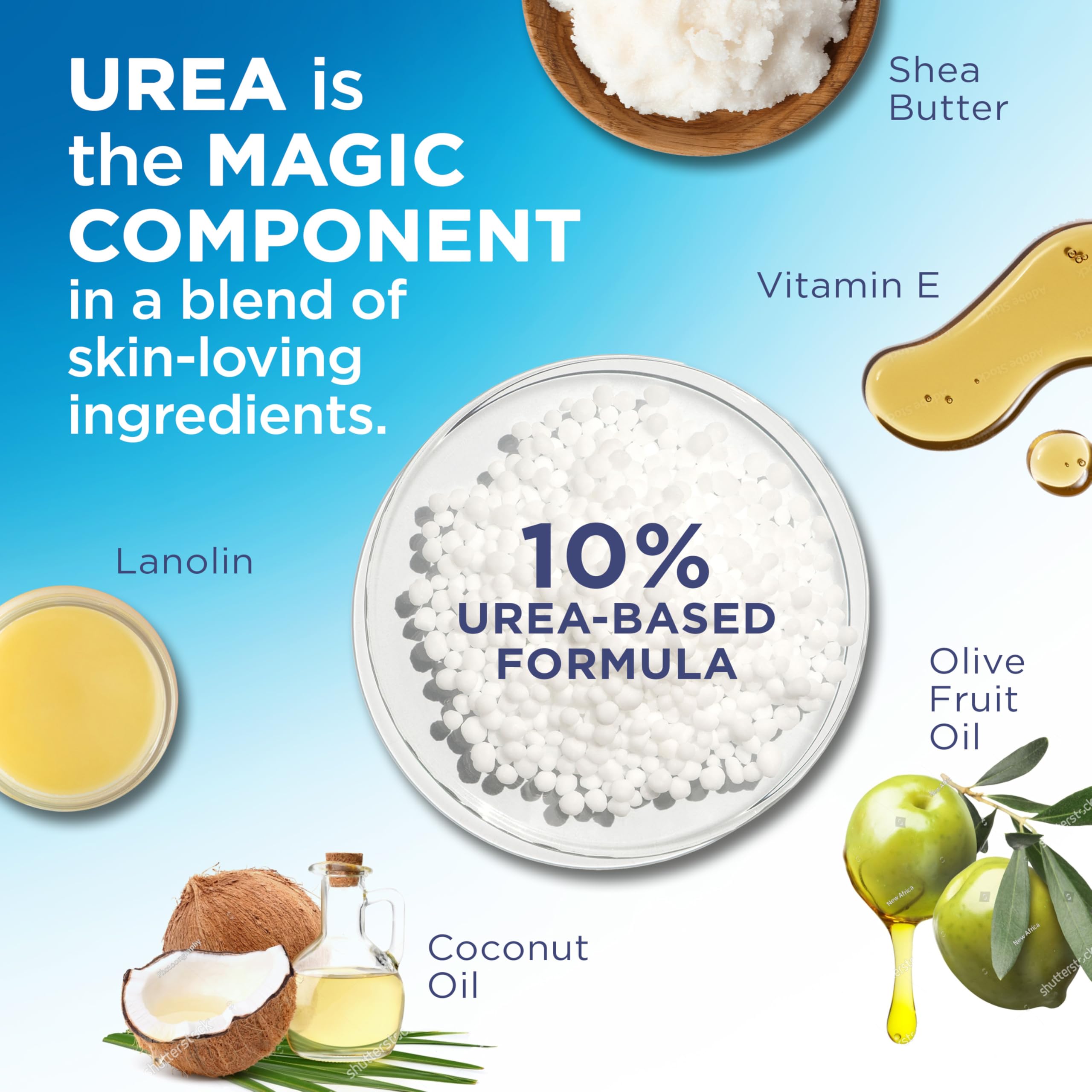 Flexitol Heel Magic For Dry Skin or Rough Heels with Shea Butter & Vitamin E, 2.5 Ounce