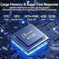 Android 14 TV Box 2025 4GB RAM 32GB ROM TV Box