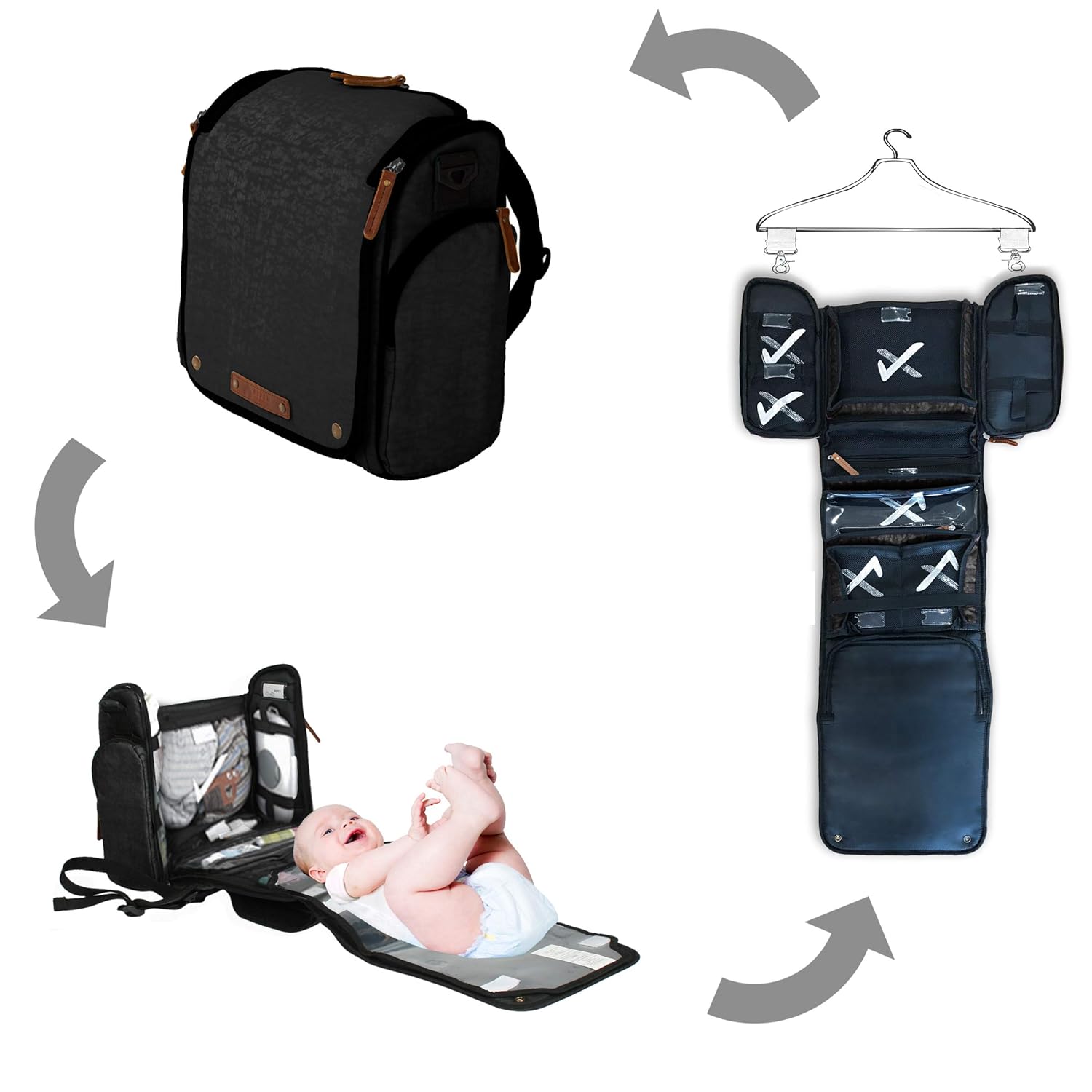 diaper changing station checklist