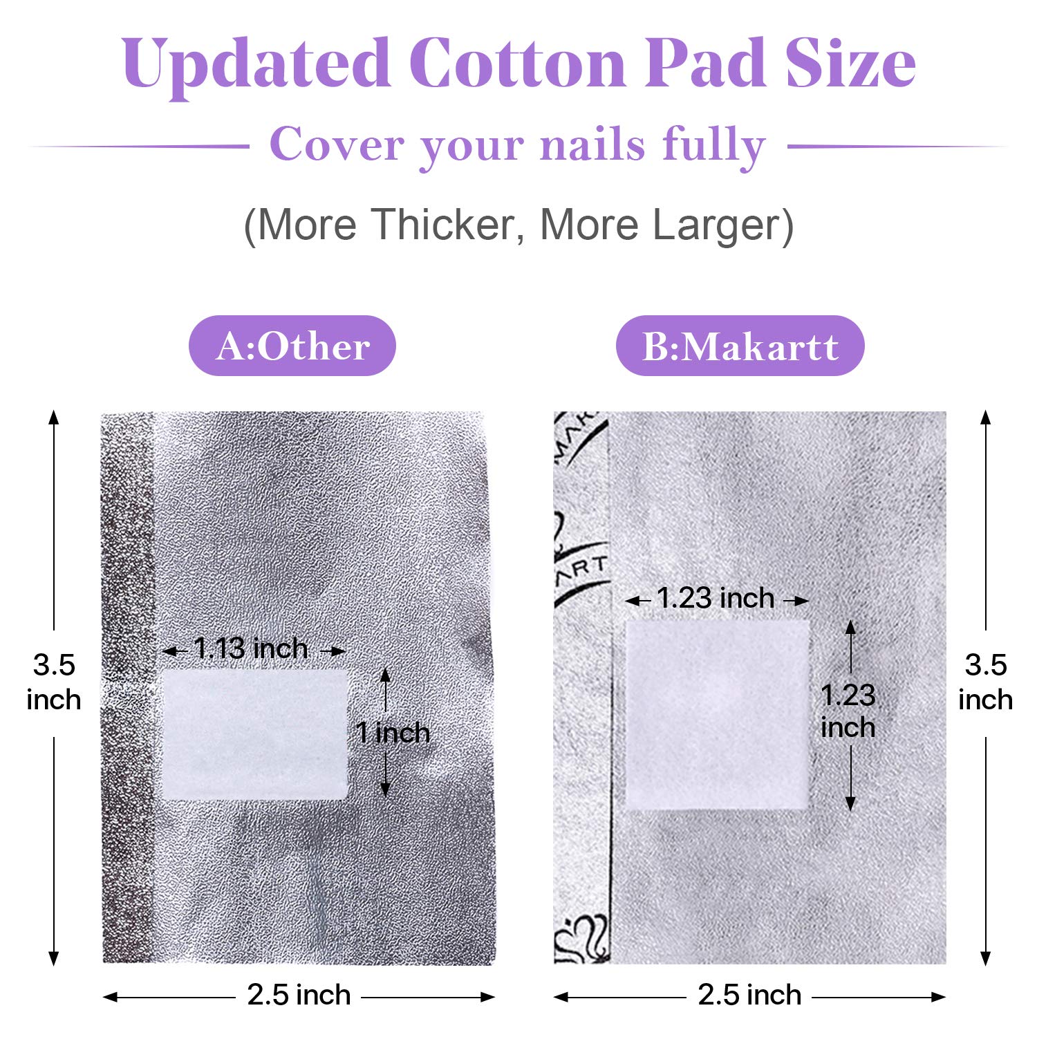 Makartt Nail Polish Nail Gel Remover Soak Off Gel Nail Polish Remover Foil Wraps 200pcs with Larger Cotton Pad 1 pcs Cuticle Pusher, R-01 : Beauty