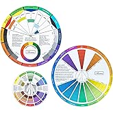 Mcbazel Colour wheel, 3 PCS Color Mixing Guides Wheel, Circle of Colors Paint Mixing Learning Guide Art Class Teaching Tool f