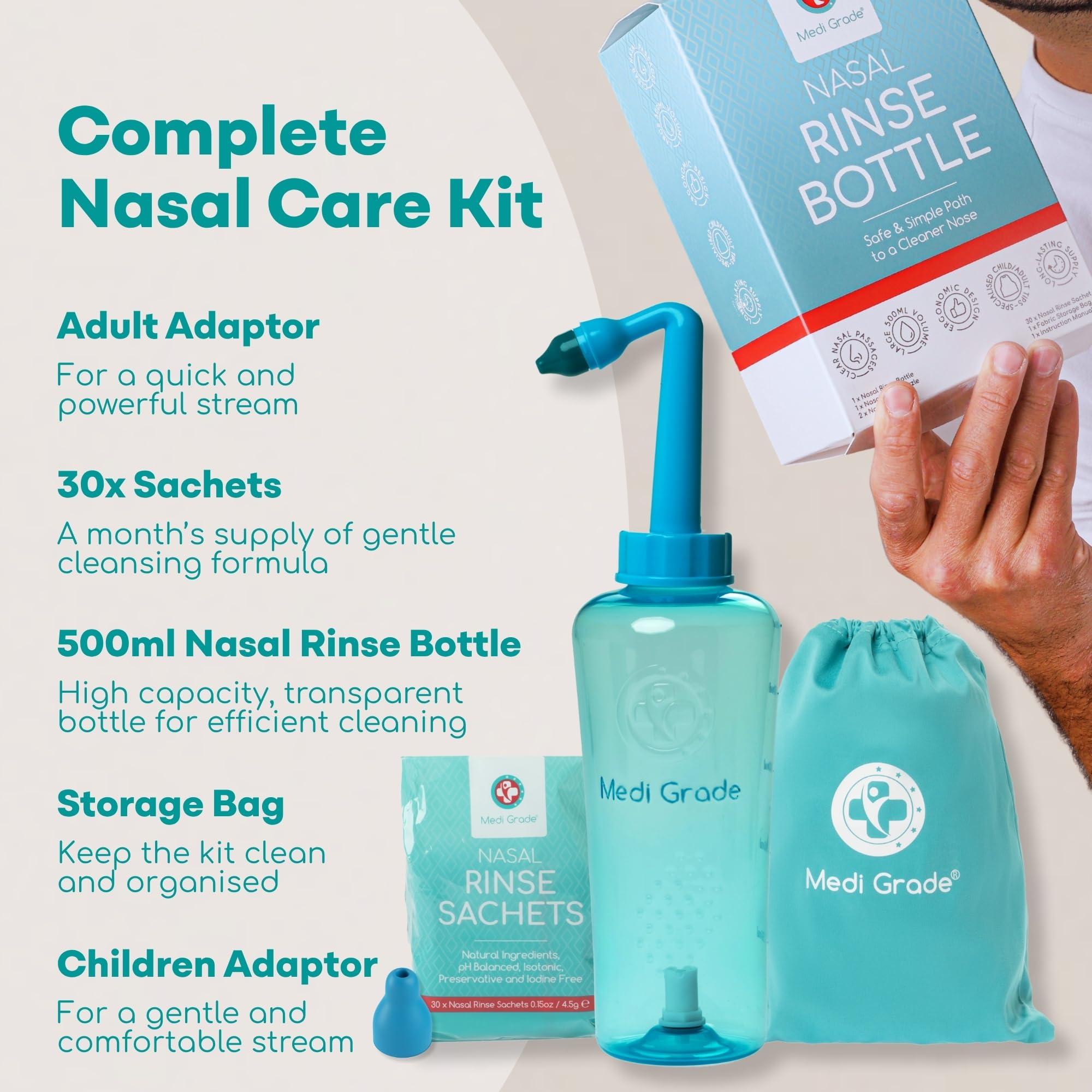 Medi Grade Sinus Rinse Bottle, 500ml with 30 Sinus Rinse Packets - Complete Nasal Irrigation System - Neti Pot Nose Cleaner - Nasal Wash Kit for Home or Travel - 2 Nasal Rinse Tips and Storage Bag