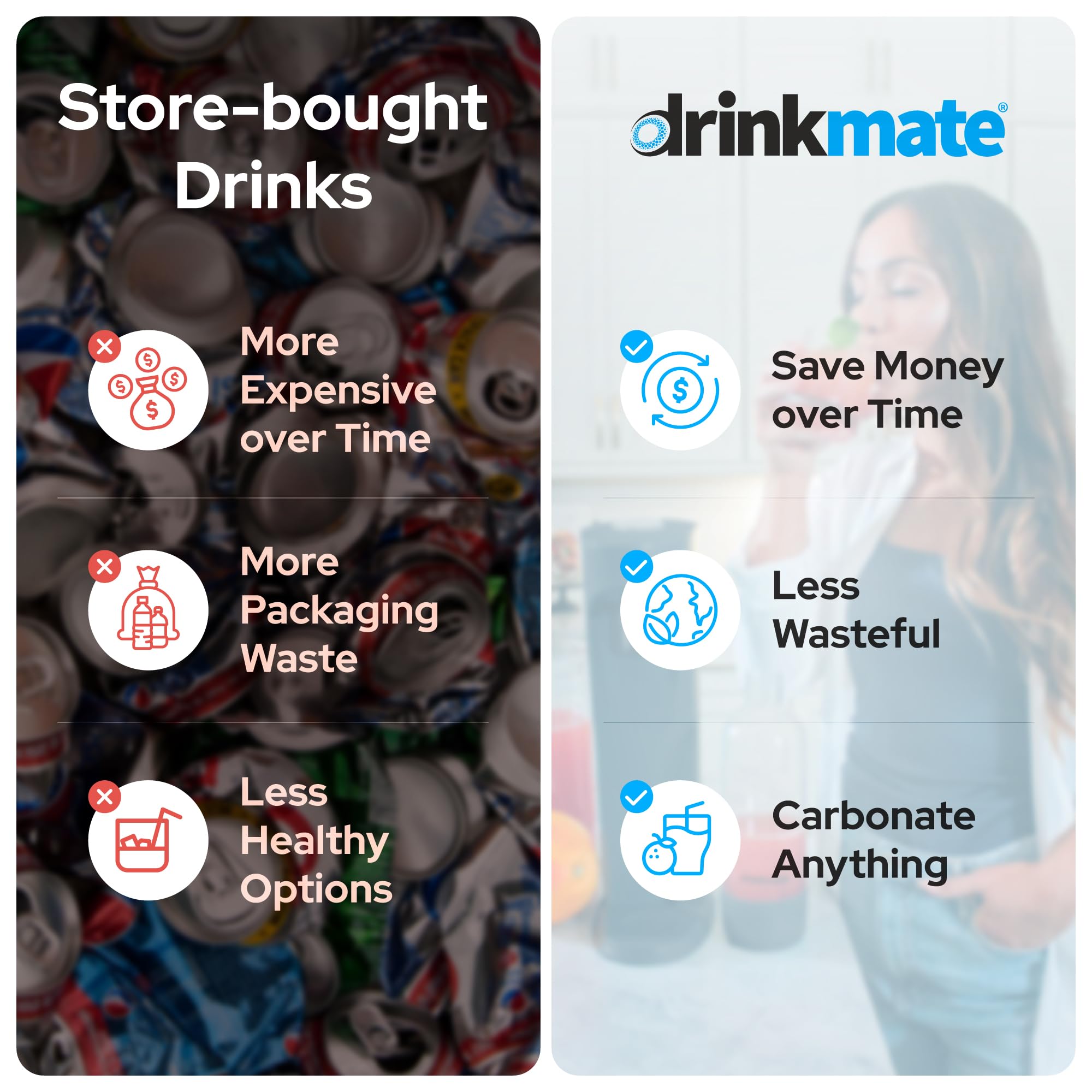 Drinkmate OmniFizz Sparkling Water and Soda Maker, Carbonates Any Drink, ULTIMATE BUNDLE - Includes three 60L CO2 Cylinders, Two Carbonation Bottles, and Fizz Infuser (Matte Black)