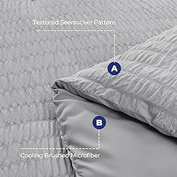 HYMOKEGE Light Grey Full Size Comforter Sets