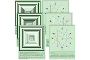 SADIKALO 6Pcs Eye Exercise Chart - Visual Muscle Relaxation Wall Decor for Office, Classroom - Myopia Dry Eye Gifts - Waterpr