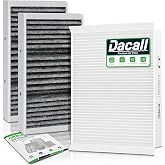 Cabin Air Filter for Mercedes Benz GLE350(2016-18), ML350(2012-15), GLS/GL | 3PCS Cabin Air Filter for Mercedes GLS(2017-19), GL(2013-16), GLE(2016‑19), ML(2012-15), Replace 1668300318 1668300218