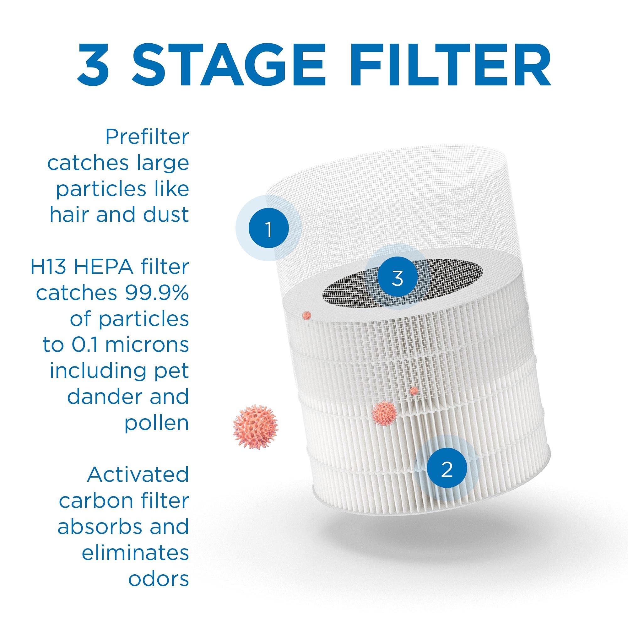 Medify MA-22 Air Purifier with True HEPA H13 Filter | 555 ft² Coverage in 1hr for Allergens, Smoke, Wildfires, Dust, Odors, Pollen, Pet Dander | Removal to 0.1 Microns | Black, 1-Pack