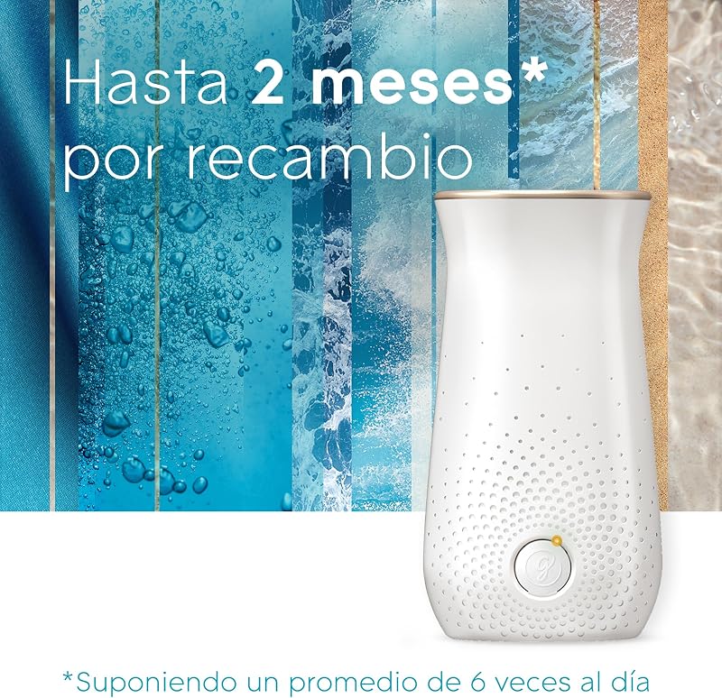 ® - Recarga para Ambientador Automático Sense & Spray com Sensor de Movimento, Fragrância Relax Zen, Pack Duo, 2 recargas